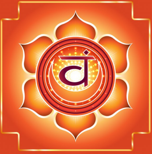 A bold, monochromatic orange line-art diagram of the six-petaled Svadhishthana Chakra on a light cream background. The center contains a stylized Sanskrit 'Vam' seed mantra inside a triangle and circle, surrounded by six petals with a soft orange gradient and a decorative outer border featuring wave symbols.